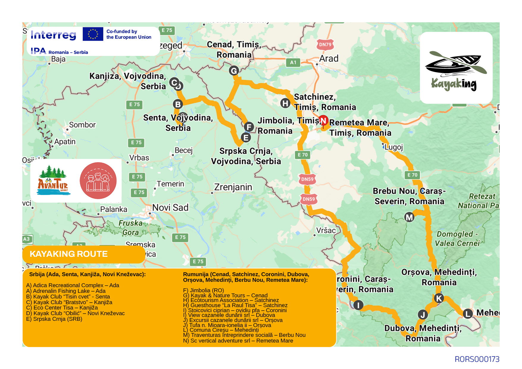 Tisa–Bega Water Corridor map